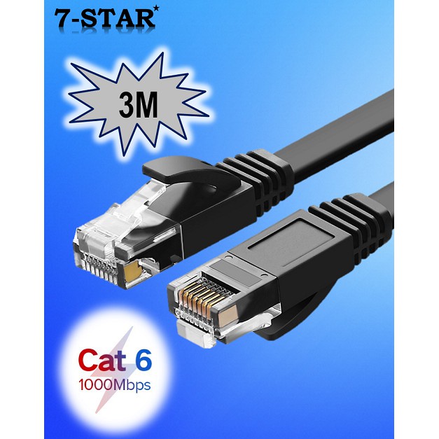 M Gigabit Utp Direct Lan Cat Flat Utp Ethernet Network Cable Patch