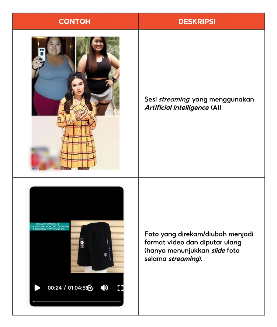 Kebijakan Shopee Live Untuk Live Streaming Menggunakan Rekaman Pusat