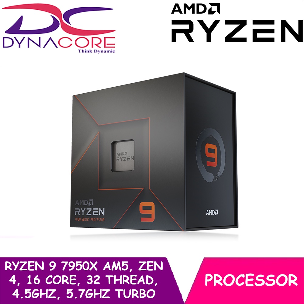 Dynacore Amd Ryzen X Am Zen Core Thread Ghz