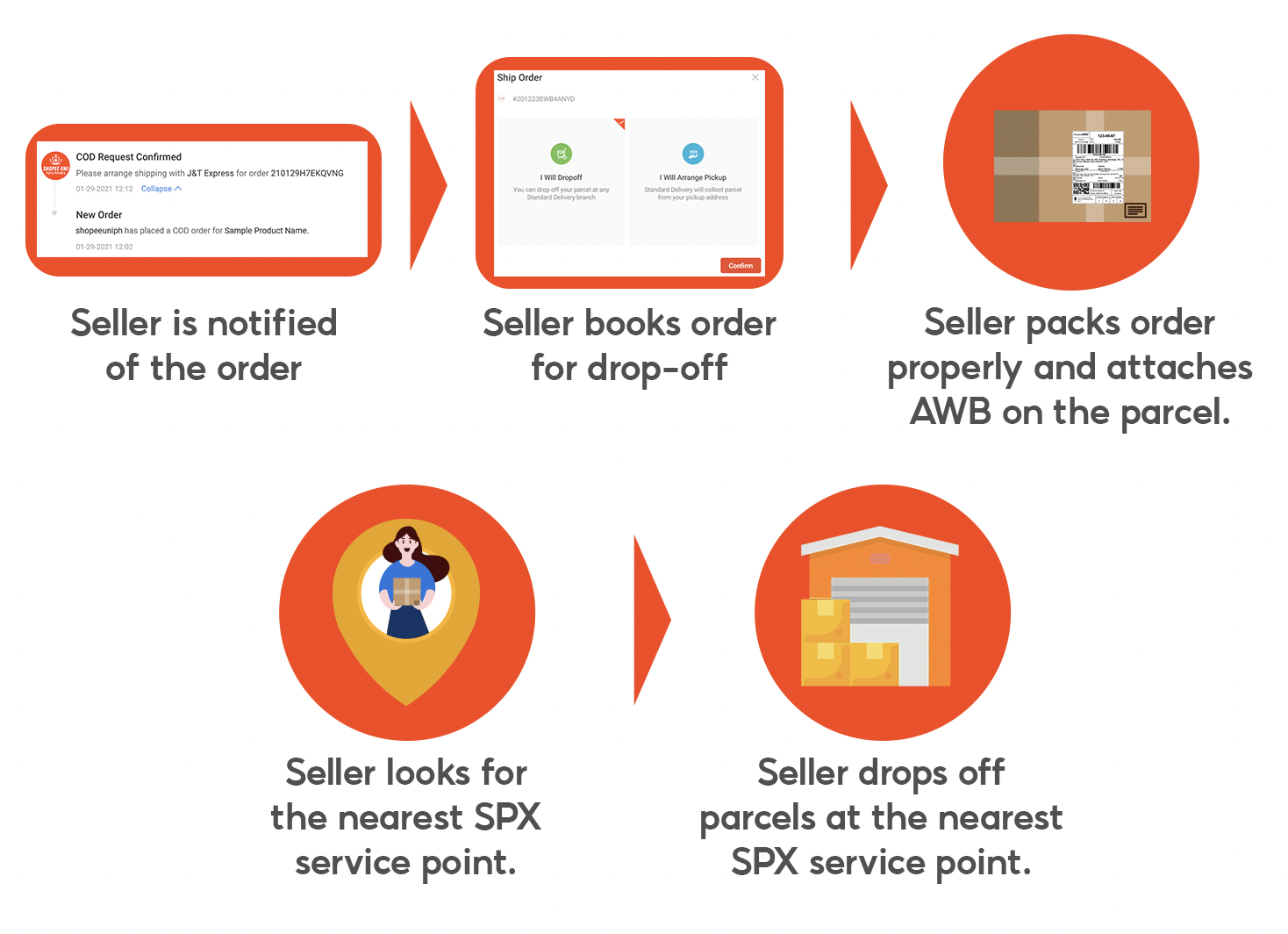 Off drop klang express shopee point Tracking Shopee