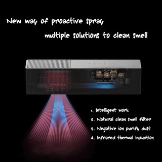 Special smell purifier + filter PETKIT Pet Deodorizer Dog Deodorant Indoor Deodorization Cat Litter Dog Urine Deodorant #3