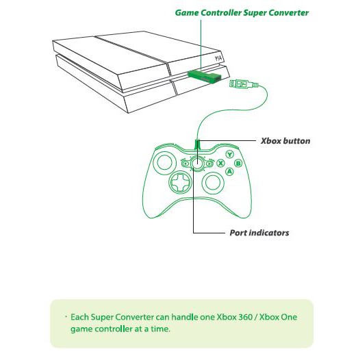 game controller super converter