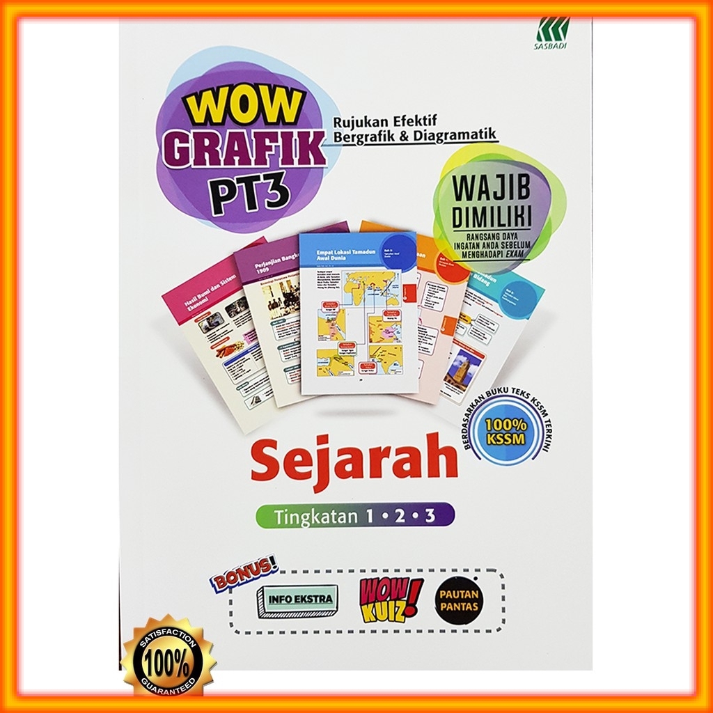 Rujukan Book Wow Graphic Pt3 History Sasbadi Shopee Singapore
