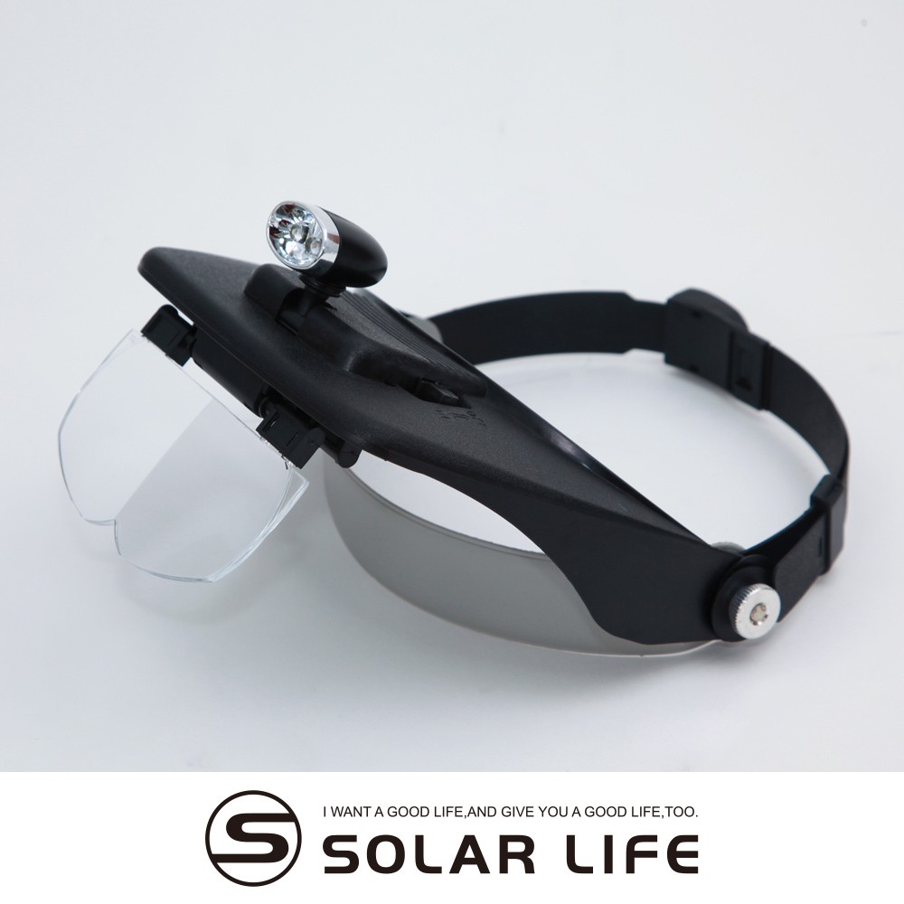 HeadMounted LED Headlight Magnifying Glass Reading Headlamp Four Types