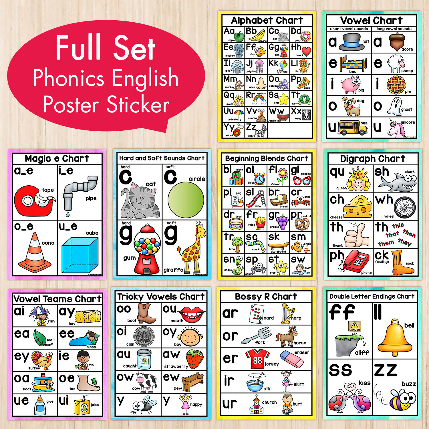 10pcsset English Phonics Posters A4 Card Alphabet Word Card Shopee