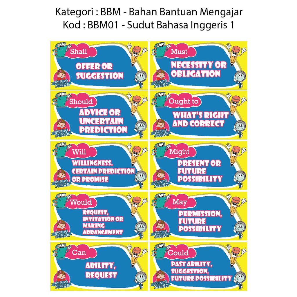 Poster Sudut Bahasa Inggeris Shopee Singapore