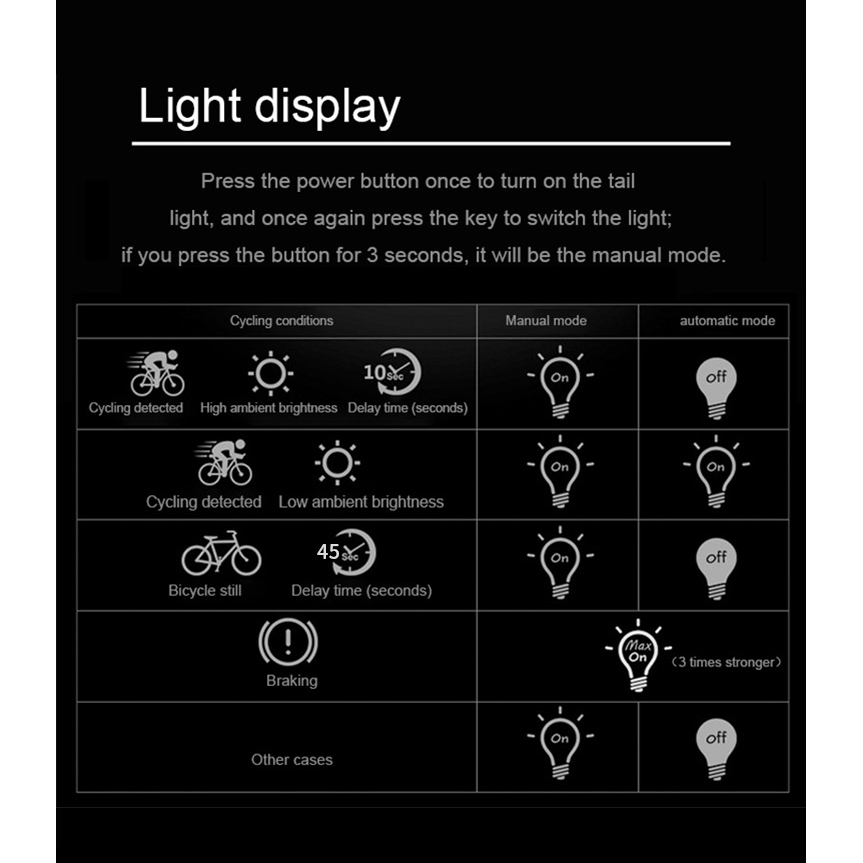 meroca bike light manual