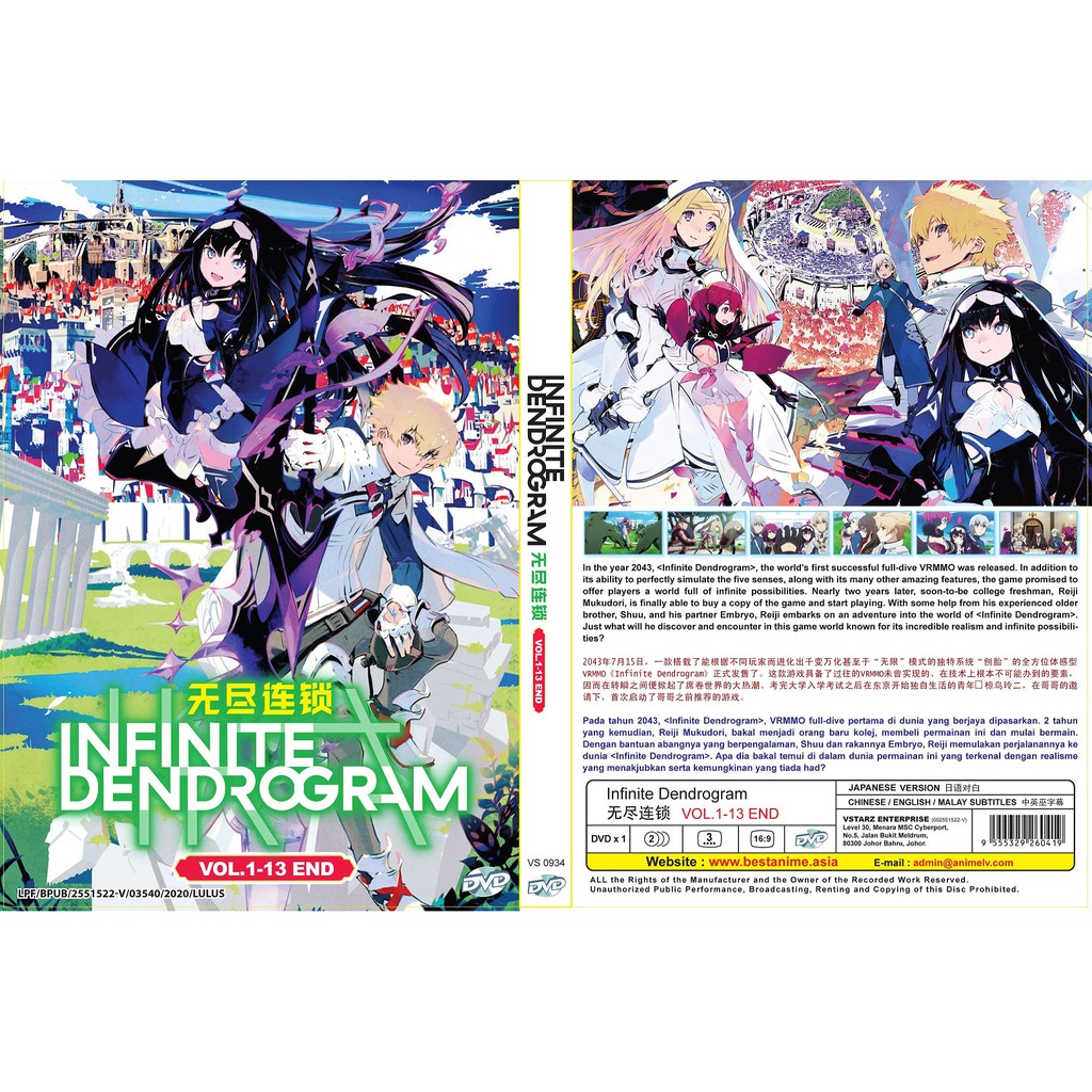 Dvd Infinite Dendrogram Vol 1 13 End Shopee Singapore