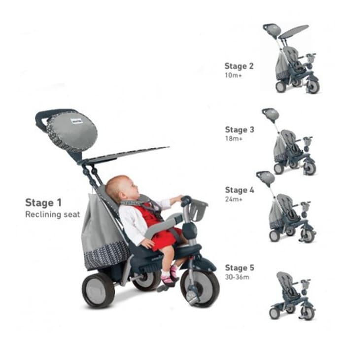 smart trike splash