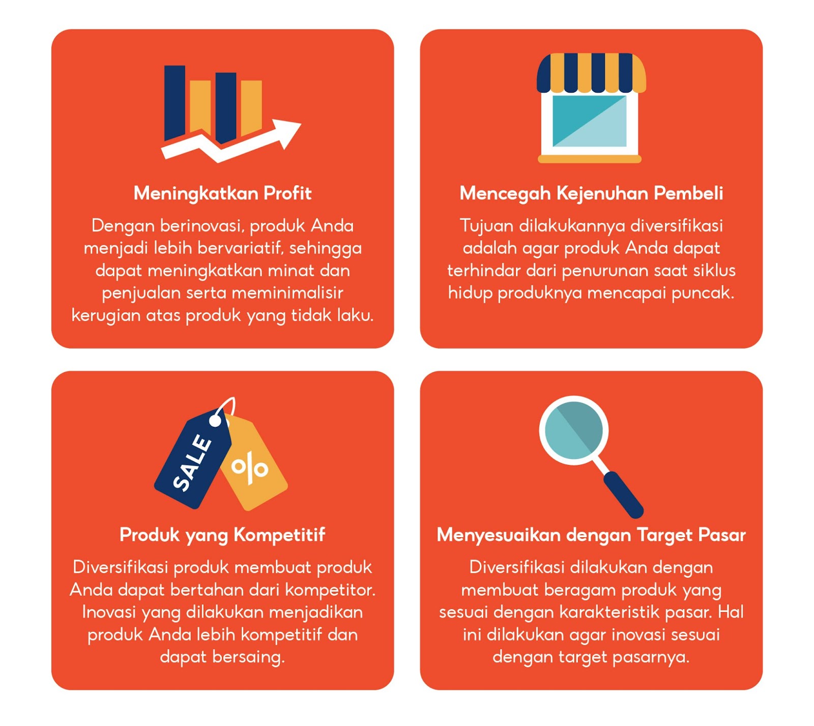 Mengenal Diversifikasi Produk | Pusat Edukasi Penjual Shopee Indonesia