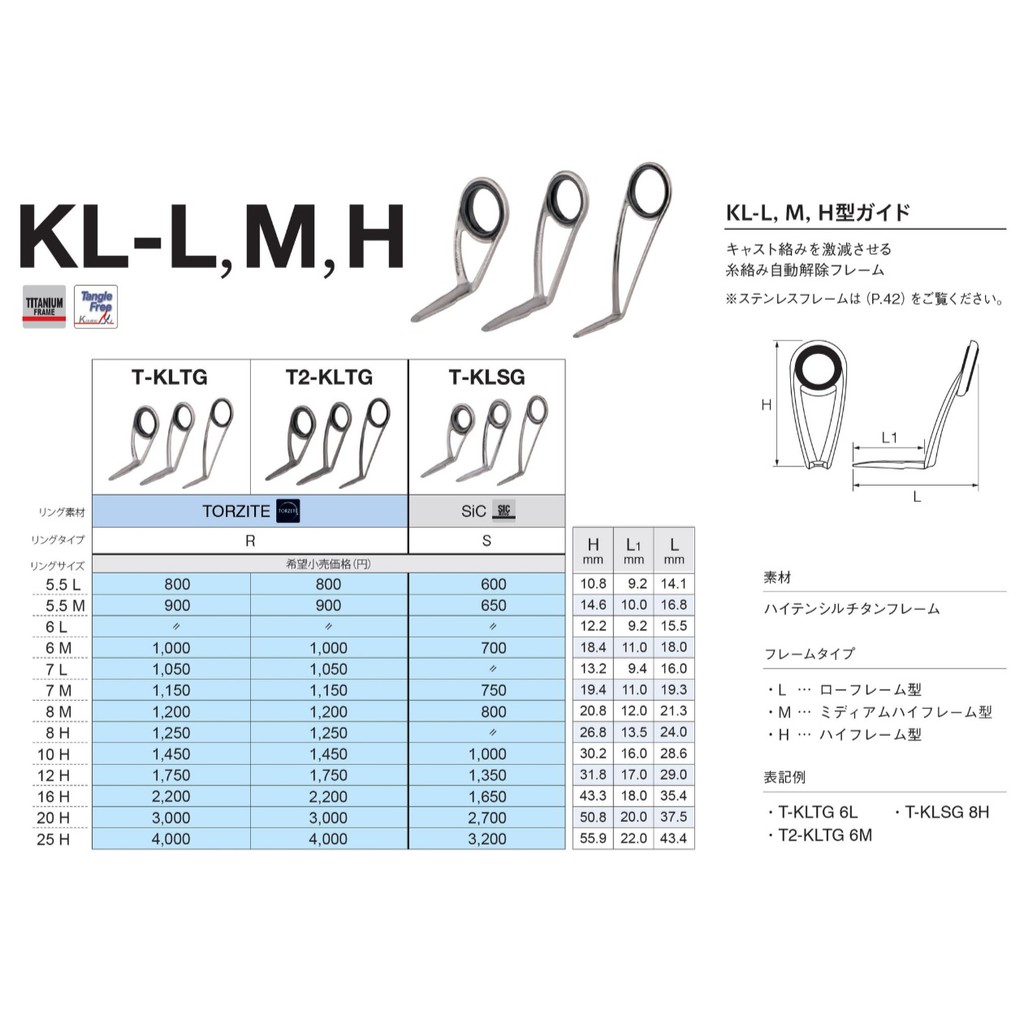 FUJI Titanium SIC K-Concept Guide Set T-KLSG 20H 10H 6M 5.5L T-KTSG 05 4.5  4.5 | Shopee Singapore