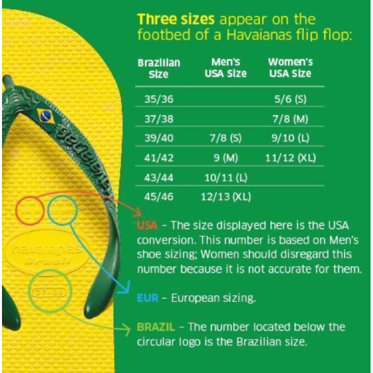 havaiana sizes