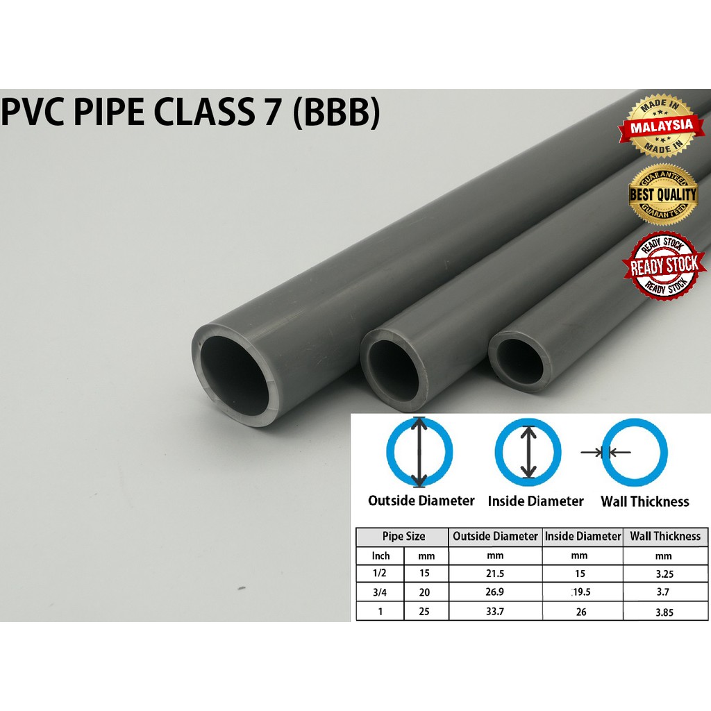 15MM 20MM  25MM 3 FEET CLASS 7 ORIGINAL BINA BBB PVC PIPE 