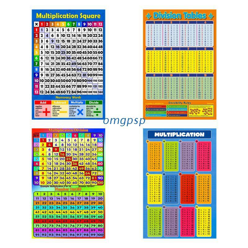 omg-multiplication-square-1-12-times-tables-childrens-wall-chart