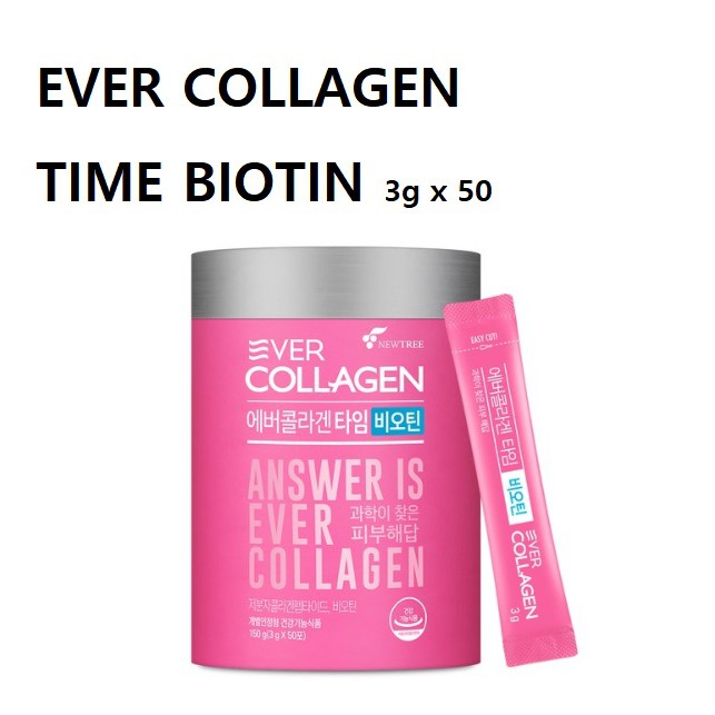biotin skincare