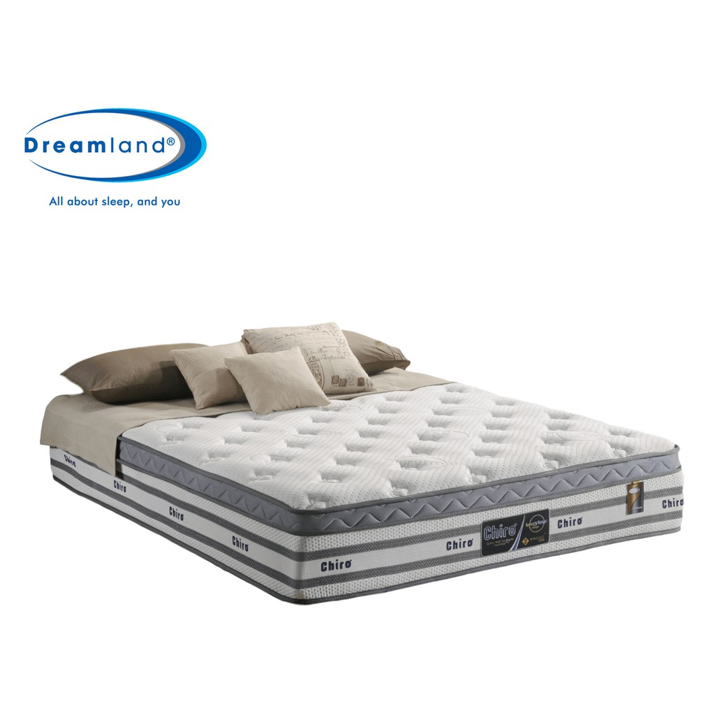 (NFS) Chiro BIORYTMIC SLEEP Mattress, Solutions Series