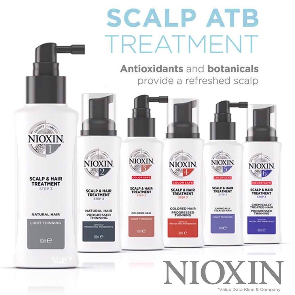 Nioxin Hair and Scalp Treatment (100ml). Anti-hairloss treatment