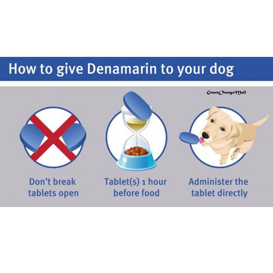 is denamarin safe for dogs