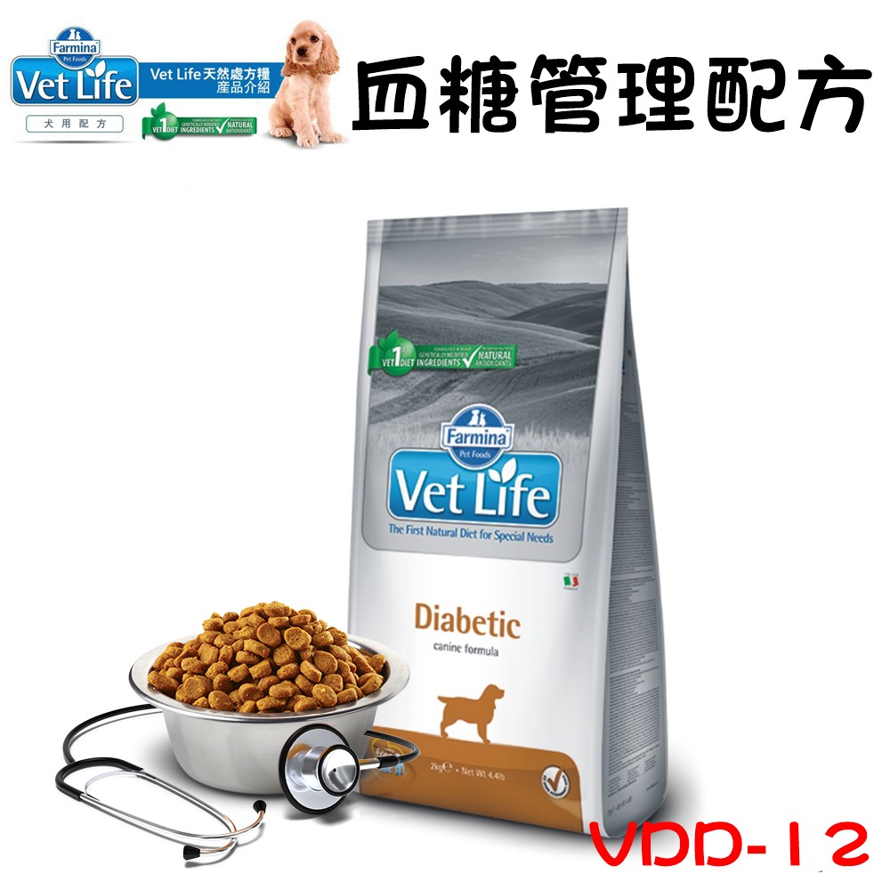 farmina prescription diet