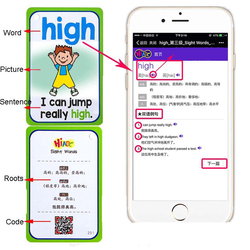 300Pcs/Set English Sigh Words Flashcards Learn Toys Children | Shopee ...