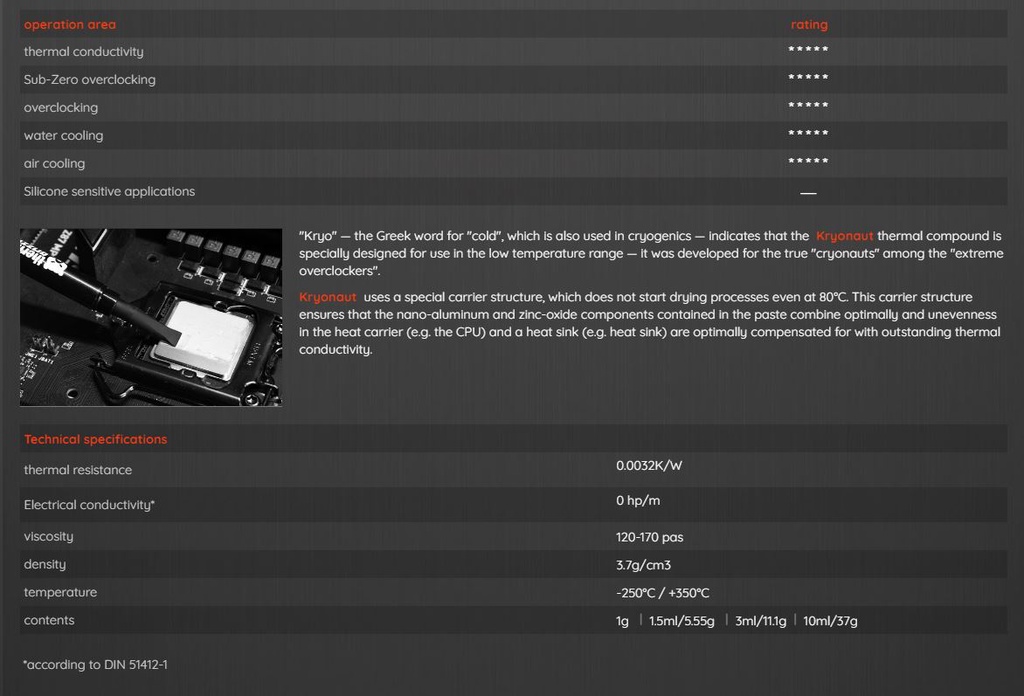Thermal Grizzly Kryonaut High Performance Thermal Paste, Thermal Grease