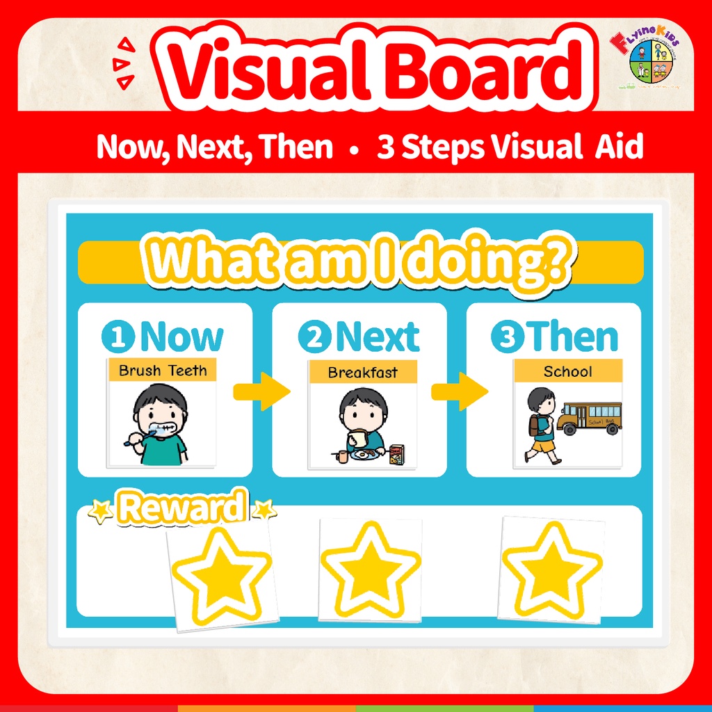 3-steps-visual-board-now-next-then-schedule-timetable-visual