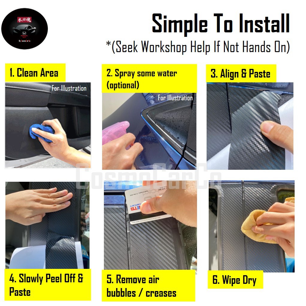 SG SELLER Honda VEZEL HR-V HRV 2014-2020 Car Window Pillar Sticker Door GLOSSY Black Decal Protector Accessories