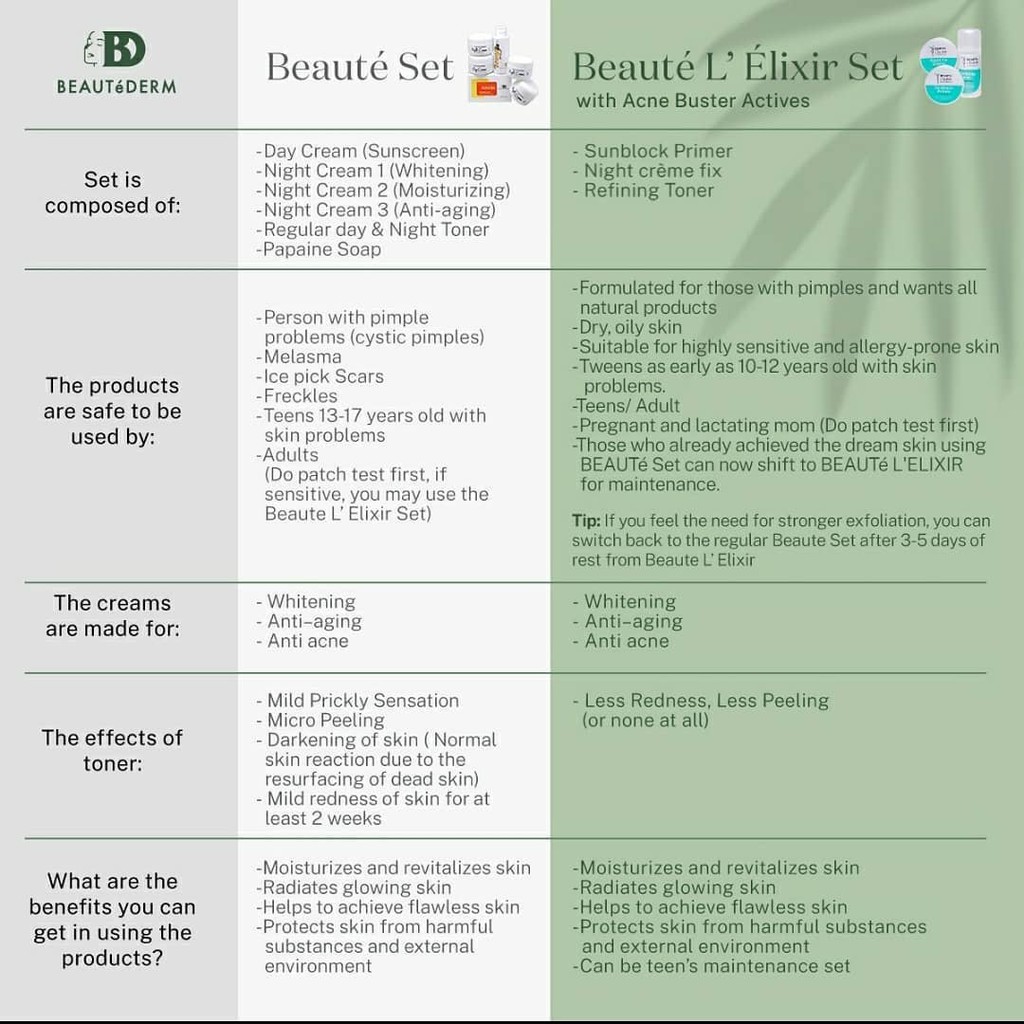 sunscreen at night acne