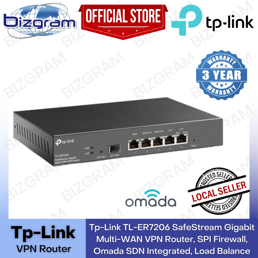 Tp-Link ER7206 SafeStream Gigabit Multi-WAN VPN Router, SPI Firewall ...