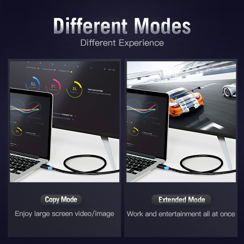 Vention Original HDMI Cable 2.1 8K 4K 60Hz 3D 2160P HDMI Cable 2.0 for Monitor