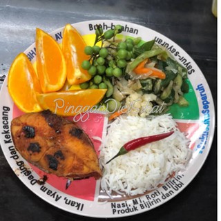 Shop Malaysia Pinggan Diet Sihat Malaysia Diet Suku Suku Separuh Healthy Diet Food Plate Viral Shopee Singapore