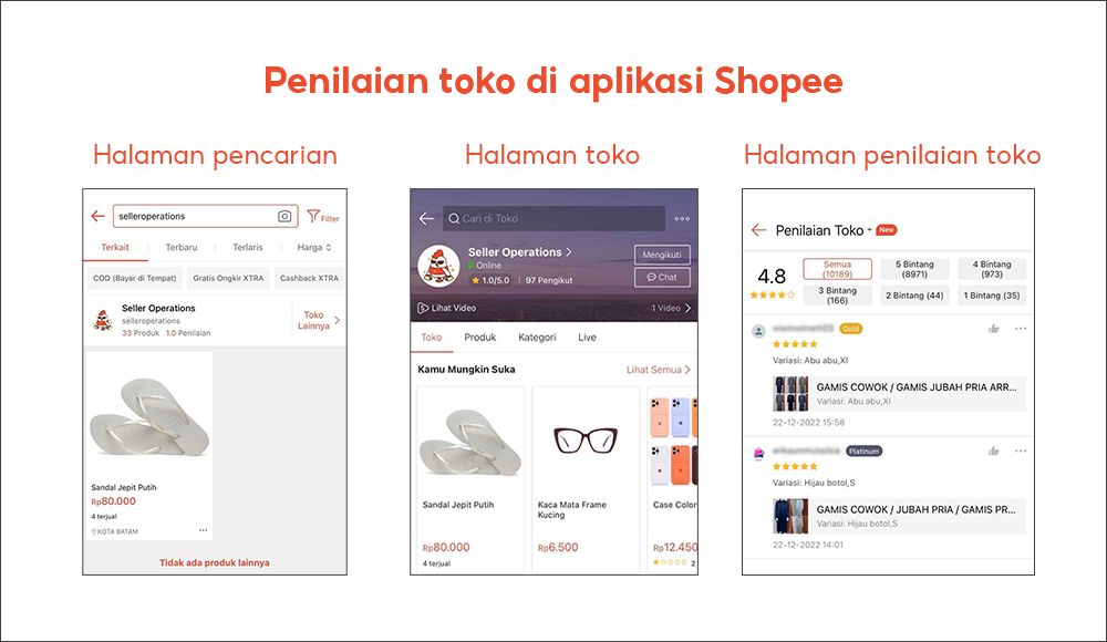 Penilaian Produk Dan Toko | Pusat Edukasi Penjual [Shopee]