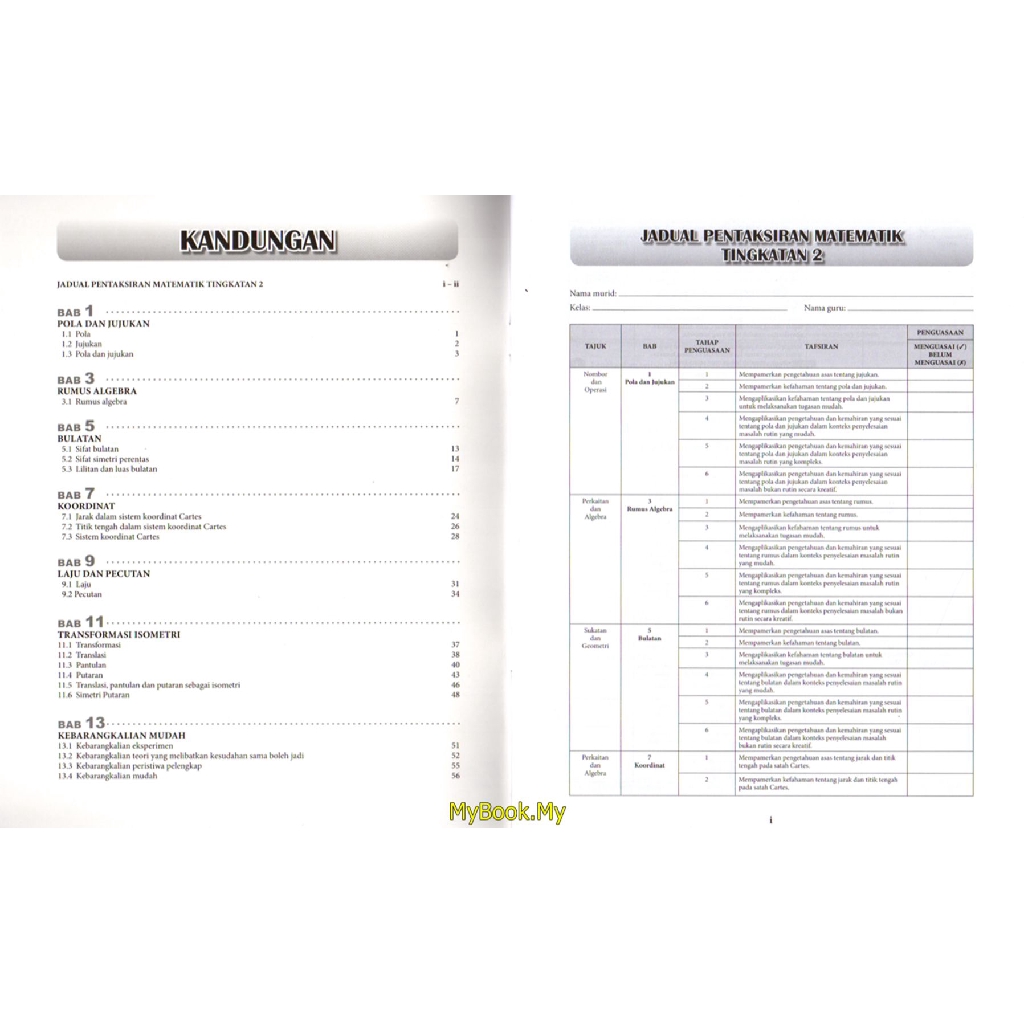 Lembaran Modul English Form 1 Jawapan  malakowes