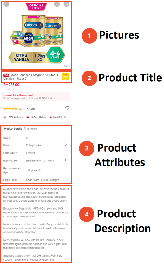 Improve Your Product Detail Page for Successful Advertising