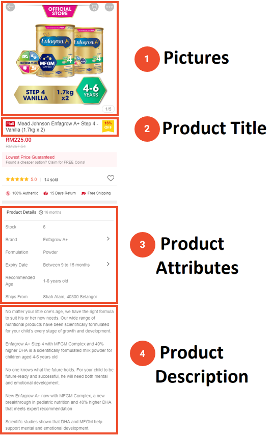 Improve Your Product Detail Page For Successful Advertising Shopee Ads Malaysia