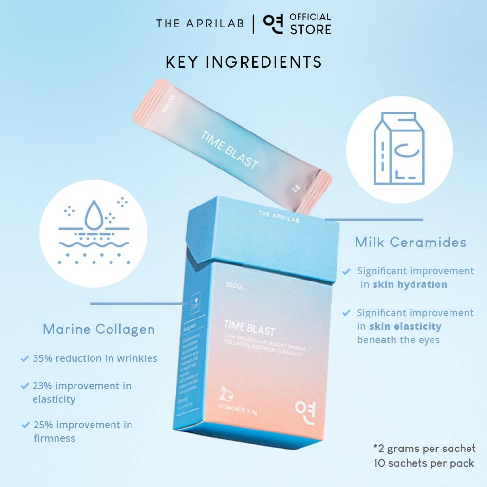 THE APRILAB | Time Blast — Korean Marine Collagen & Milk Ceramides ...