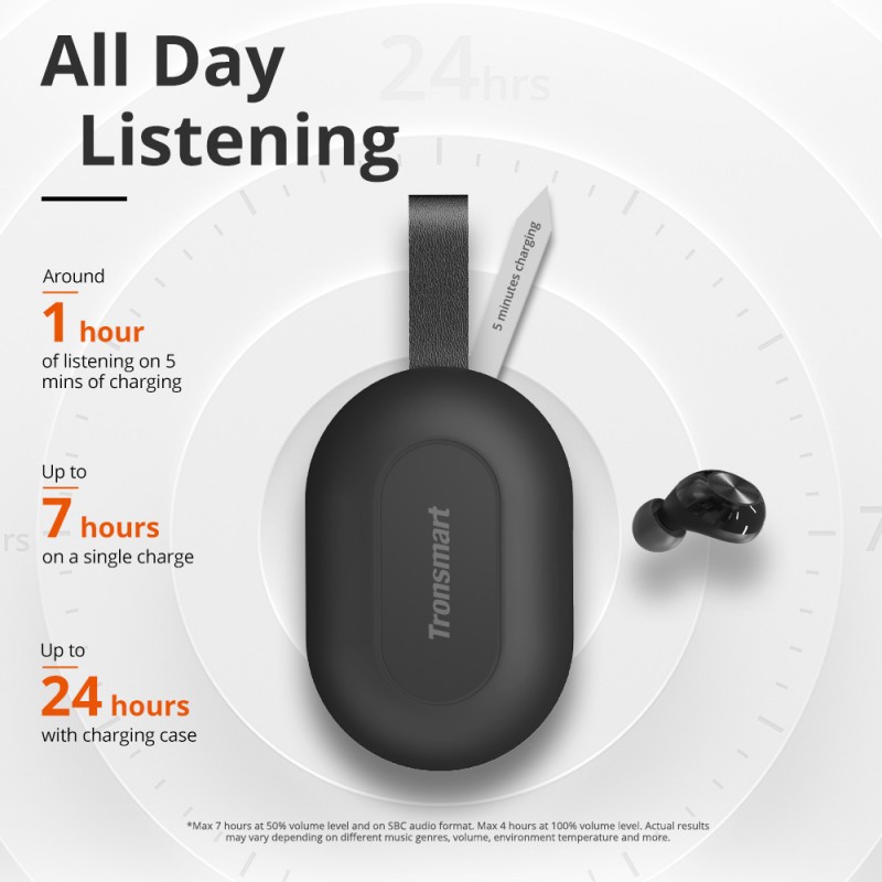 spunky beat true wireless bluetooth earbuds