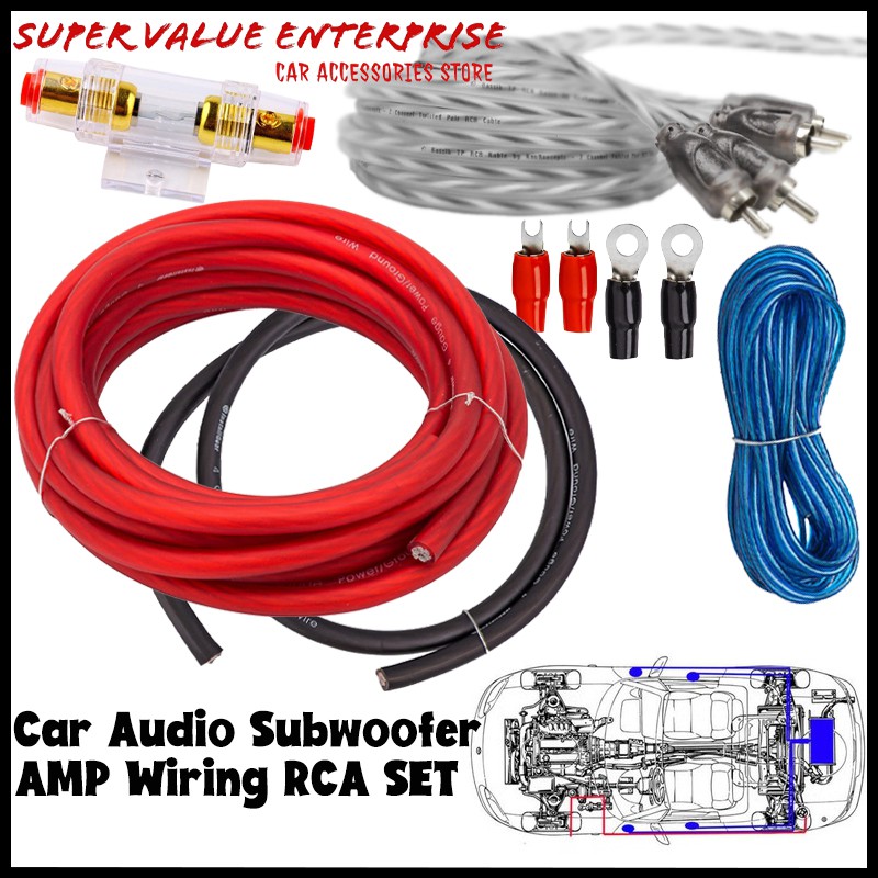 power wire for subwoofer