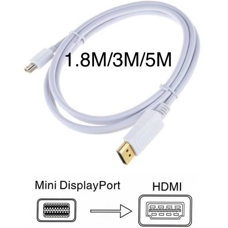 Mini DisplayPort Display Port DP To HDMI Cable Male To Male 1.8M/3M/5M