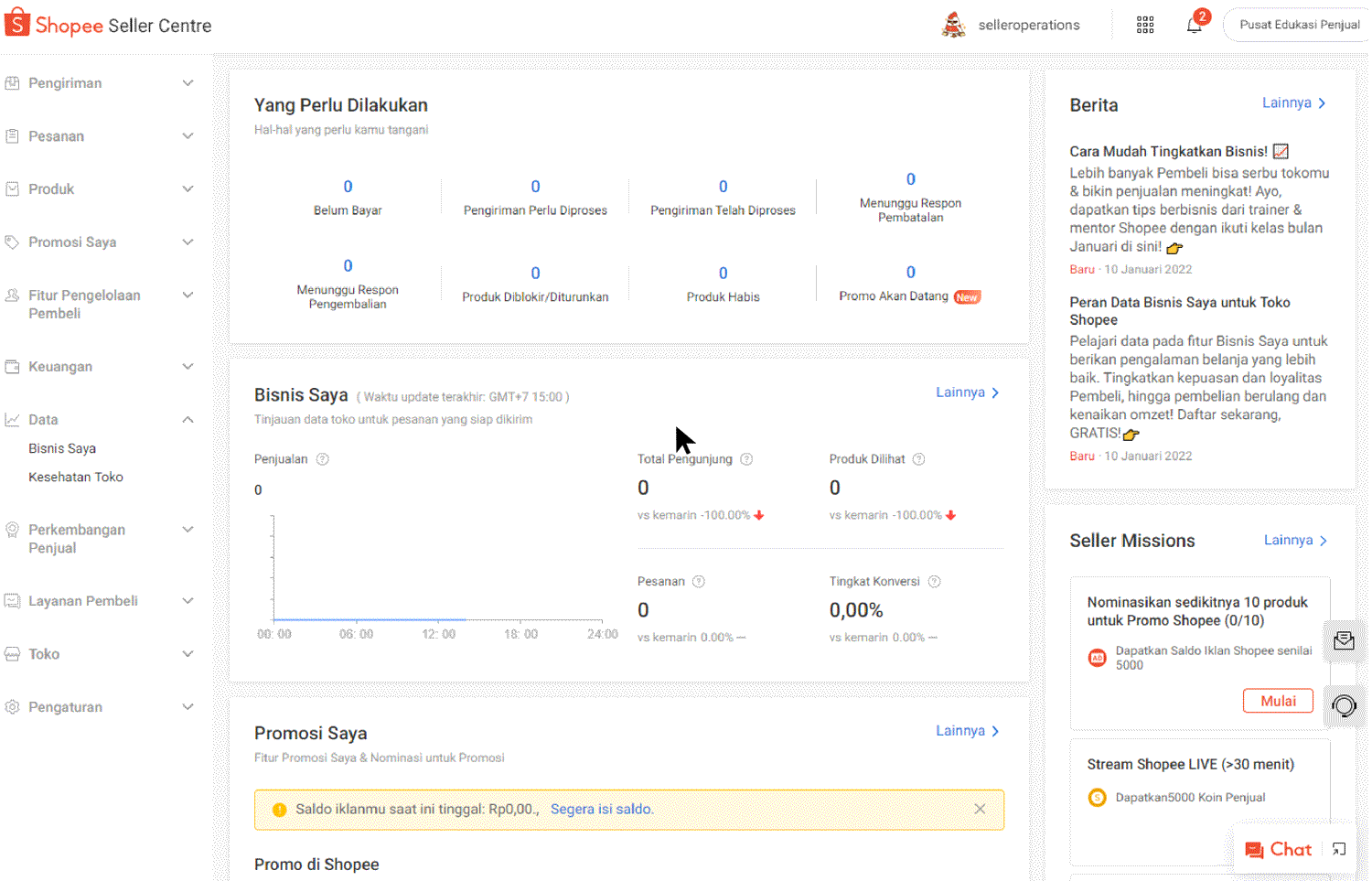 Fitur peningkatan pribadi