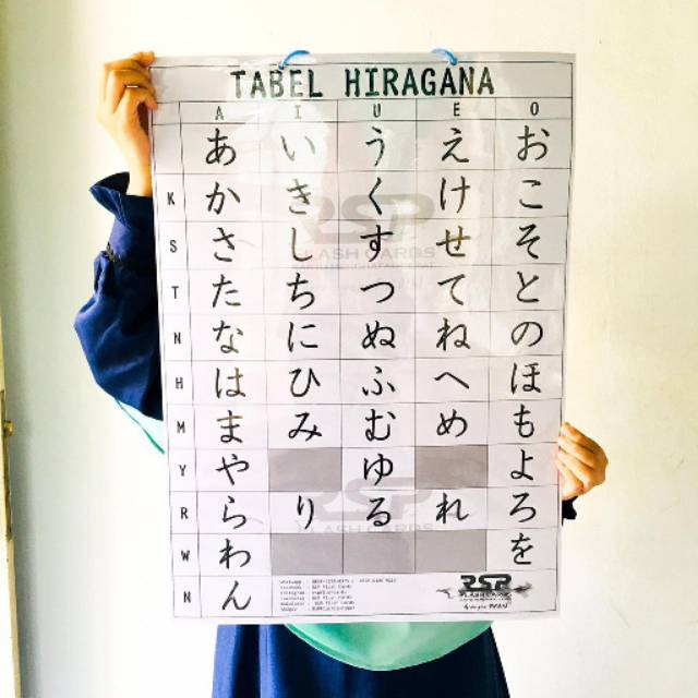 1 Poster Hiragana Japanese Letters Shopee Singapore