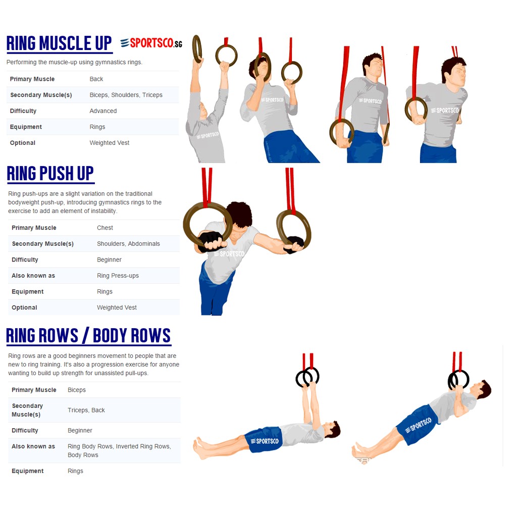 Add exercises. Gym Rings Workout Routine. Ring Training тренировка. Gymnastics Rings Workout. Программа Ring.