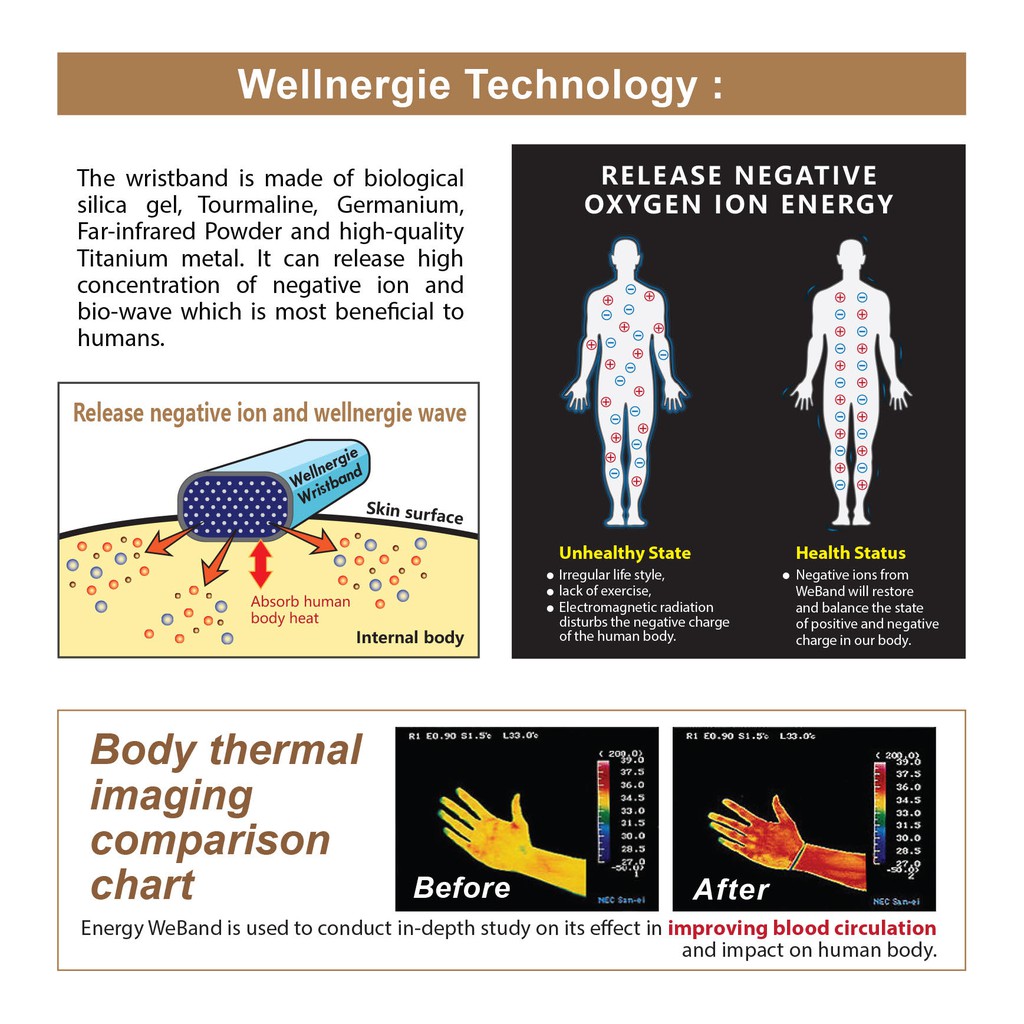 Wellnergie Weband Wave Energy Wristband Tourmaline Germanium Titanium To Improve Blood Circulation And Immune Systems Shopee Singapore