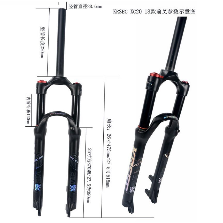krsec fork