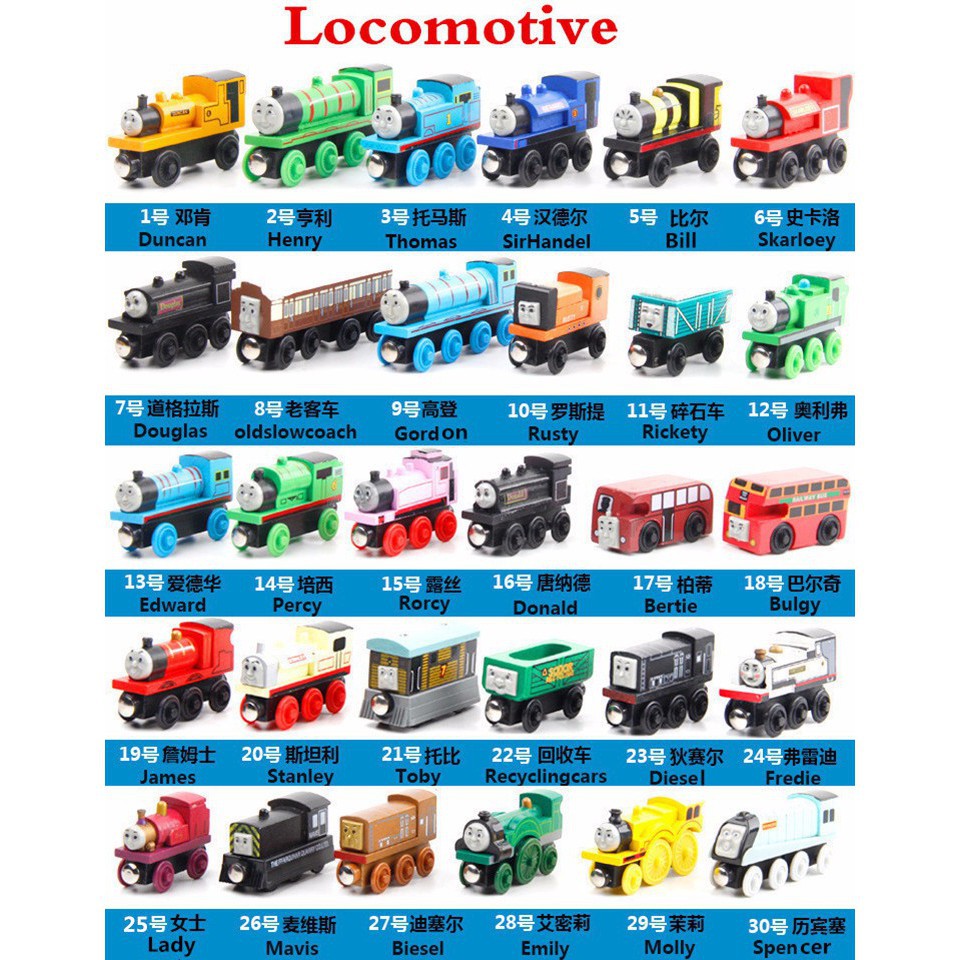 thomas friends names