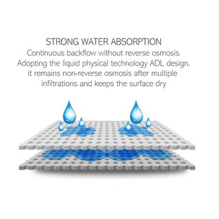 [BUNDLE DEAL] Charcoal Pet Pee Pad Training Pads For Puppy Dogs Cats Diaper Blue Pee Pad Floor Toilet #3