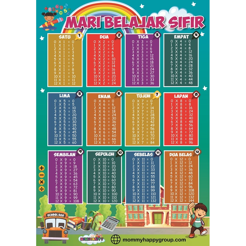 Readystock Poster Sifir Shopee Singapore