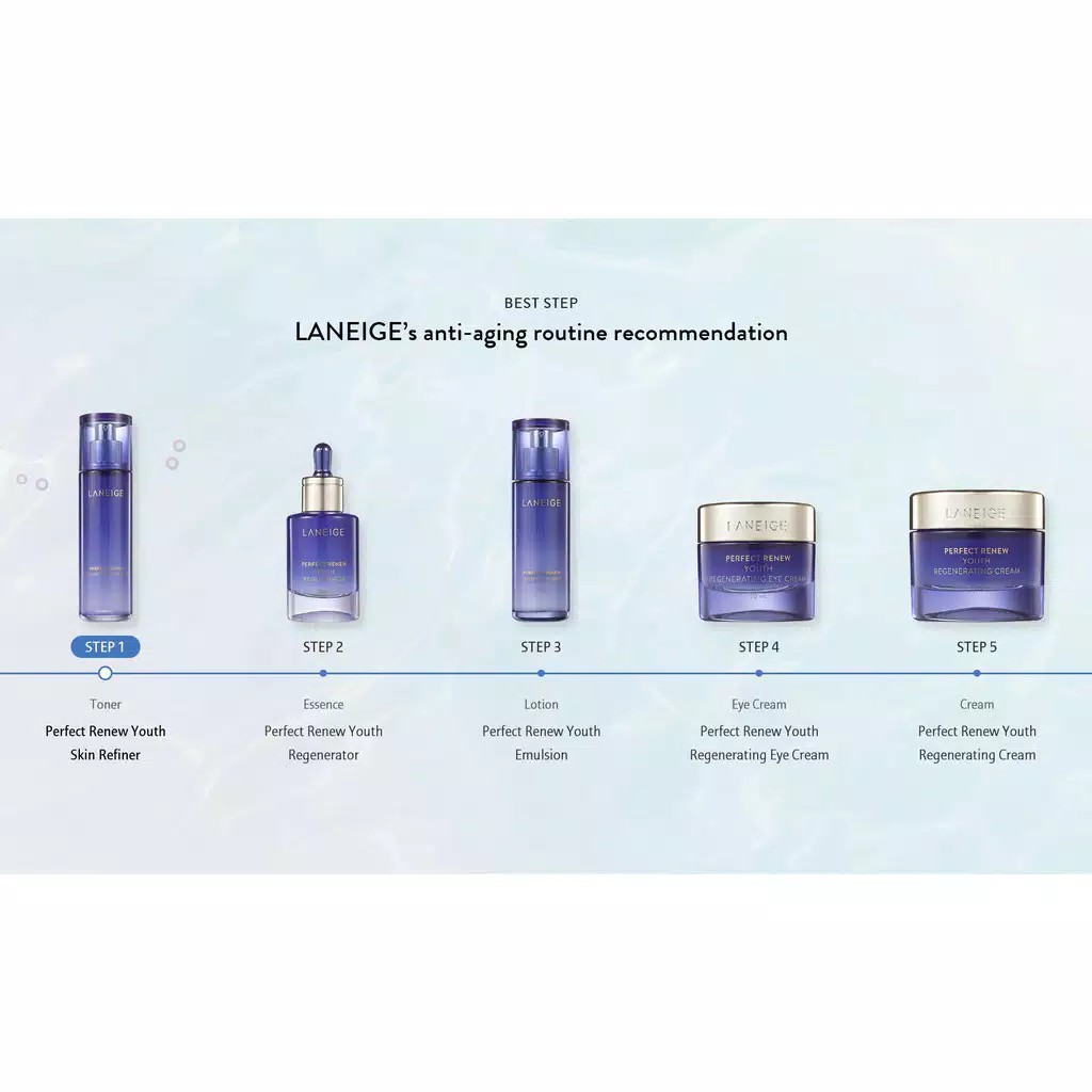 perfect renew youth regenerating cream