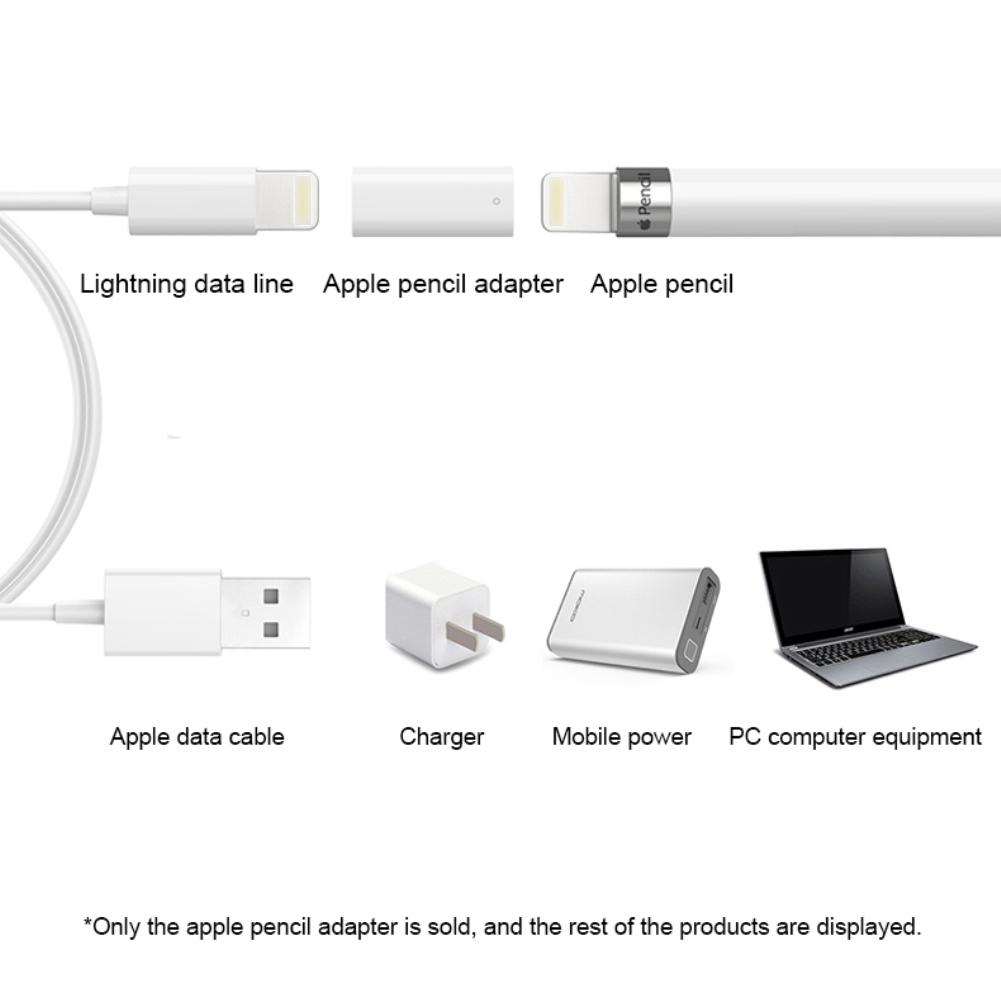 【REEU】【In stock】2020 New Ipad Pro Data Line Charging ...