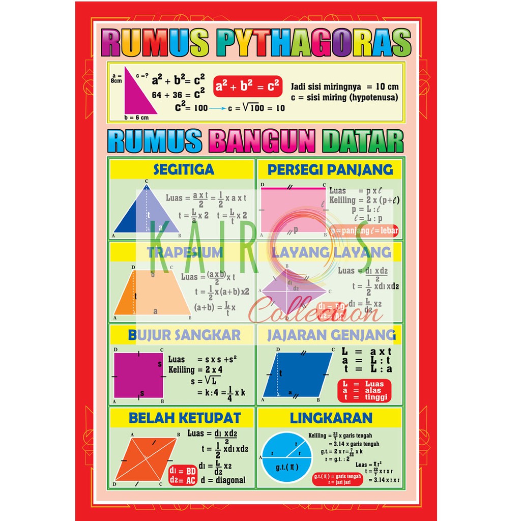 Educational Poster For Children To Learn The Pythagorean Formula Shopee Singapore
